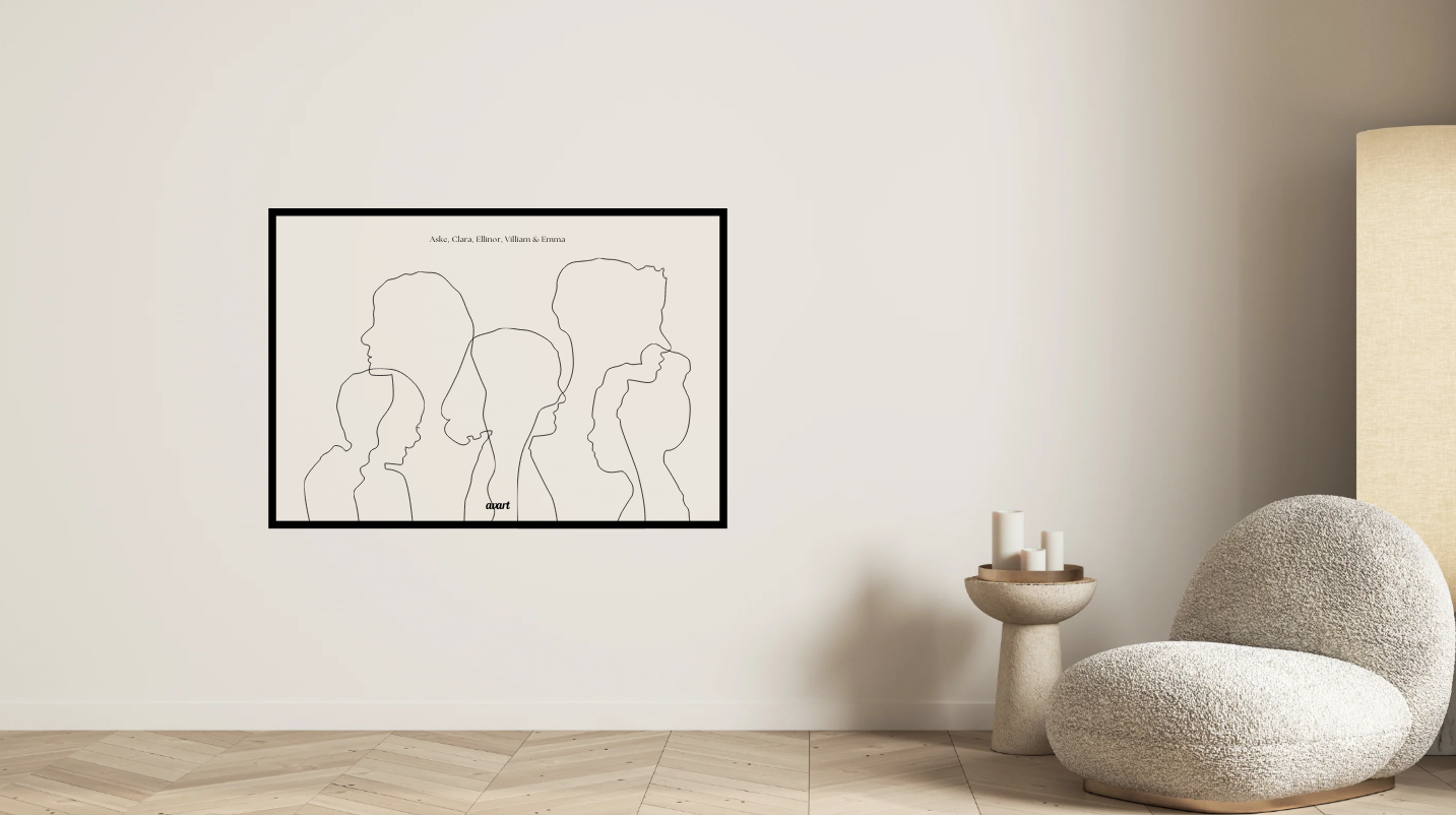 Avart poster i hjemmet